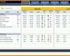 Schockierend Kpi Dashboard Excel Vorlage 1366x700