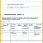 Toll Kündigung Mobilcom Debitel Fax Vorlage 960x1491