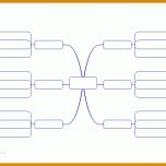 Selten Mindmap Vorlage Leer 750x563