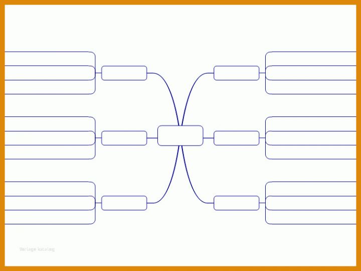 Phänomenal Mindmap Vorlage Leer 750x563
