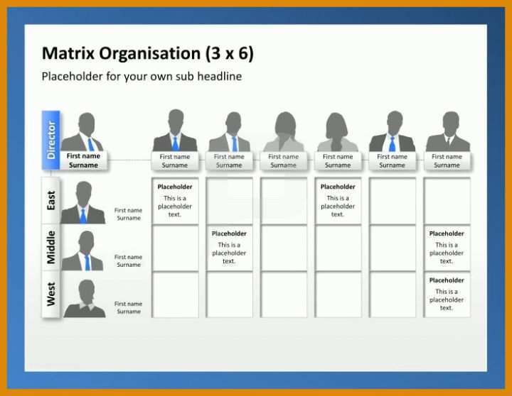 Organigramm Vorlage Powerpoint Organigramm Powerpoint