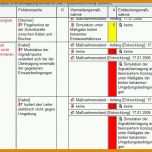 Wunderbar Produktionslenkungsplan Iatf 16949 Vorlage 965x527