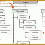 Beste Projektstrukturplan Vorlage 900x535