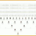 Überraschen Ahnentafel Vorlage Kostenlos 1200x854