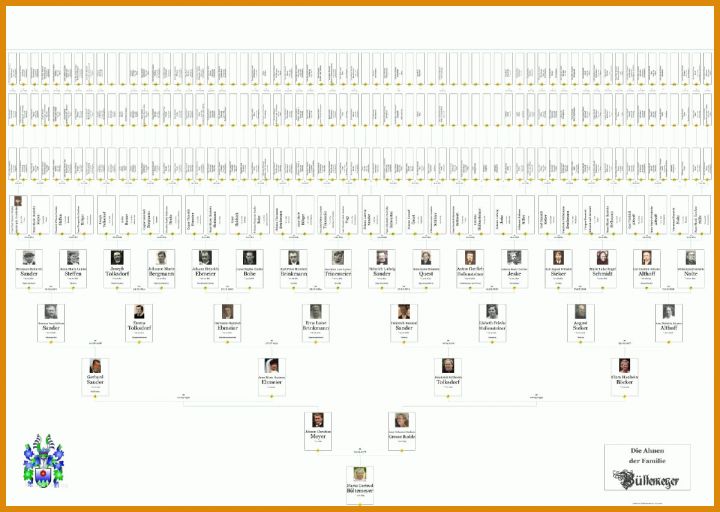 Ahnentafel Vorlage Kostenlos Druckvorlagen