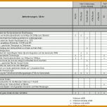 Bestbewertet Anforderungskatalog Vorlage 974x736