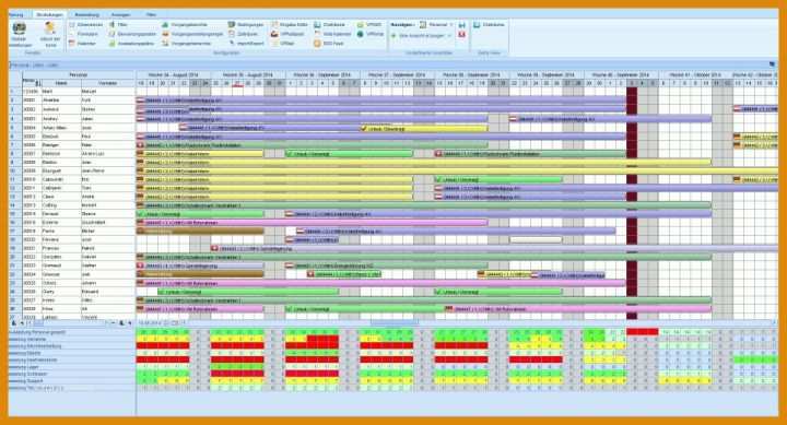 Auslastungsplanung Excel Vorlage Kostenlos Bilder