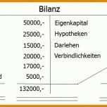 Phänomenal Bilanz Vorlage 1034x545