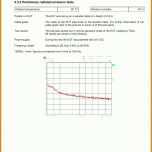 Erschwinglich Energieausweis Excel Vorlage 1240x1713