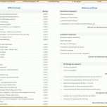 Überraschen Eür Kleinunternehmer Vorlage Kostenlos 2880x1800