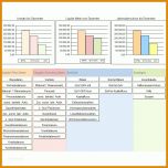 Modisch Excel Controlling Vorlagen 829x829