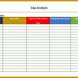 Ausnahmsweise Gap Analyse Excel Vorlage Kostenlos 957x594
