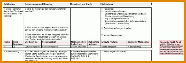 Unvergleichlich Gefährdungsbeurteilung Dachdecker Vorlage 854x290