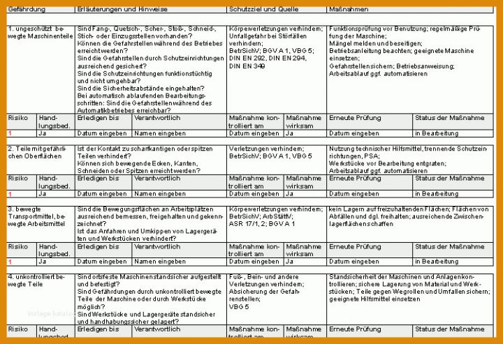 Beeindruckend Gefährdungsbeurteilung Dachdecker Vorlage 749x513