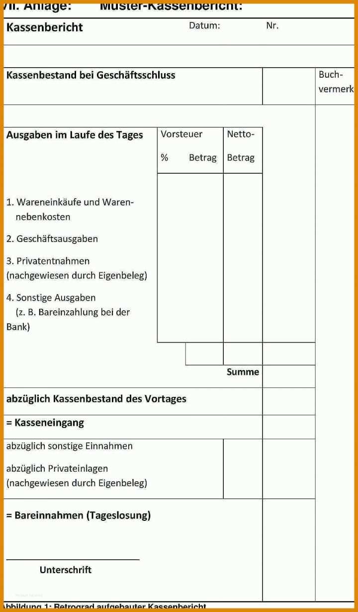 Modisch Kassenbericht Mit Zählprotokoll Vorlage 960x1639