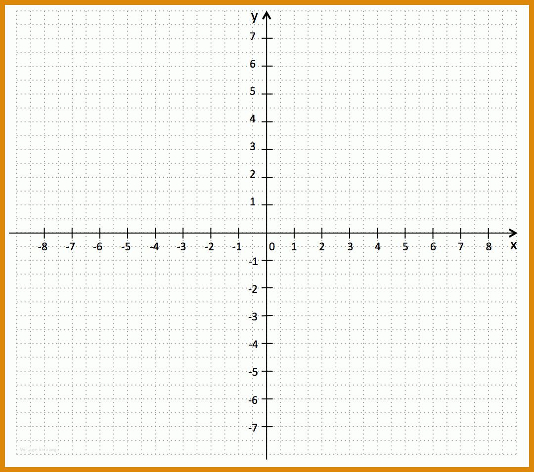 Beste Koordinatensystem Vorlage Pdf 1080x956