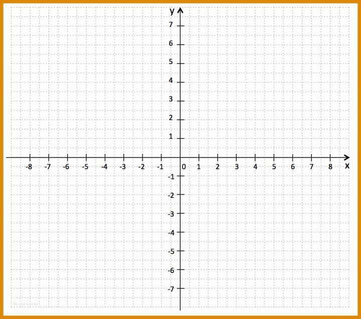 Beste Koordinatensystem Vorlage Pdf 1080x956