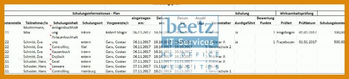 Mitarbeiter Schulungsplan Vorlage Excel Mitarbeiter Schulungsplan Excel