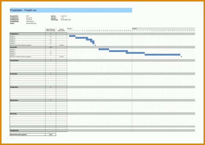 Modisch Projektplan Powerpoint Vorlage Kostenlos 1402x992