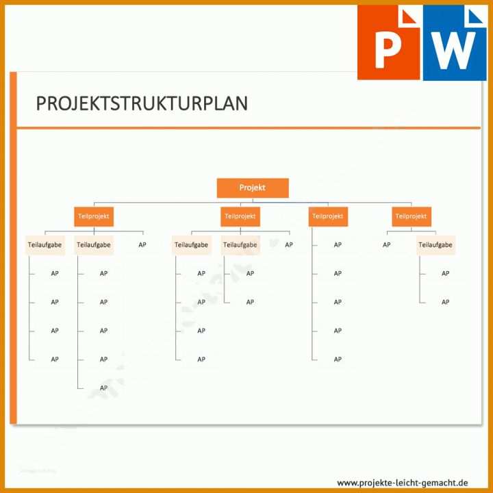 Beste Projektstrukturplan Vorlage Excel Kostenlos 1000x1000