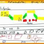 Beeindruckend Prozessbeschreibung Vorlage 728x410