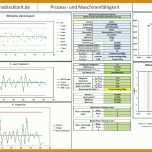 Exklusiv Prozessfähigkeit Excel Vorlage 800x542