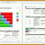 Allerbeste Risikobeurteilung Maschinenrichtlinie Vorlage 780x501