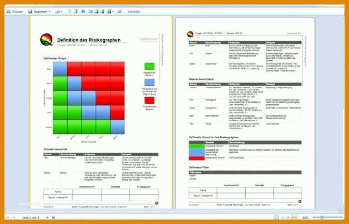 Auffällig Risikobeurteilung Maschinenrichtlinie Vorlage 780x501