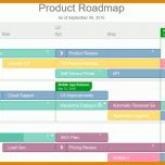 Schockierend Roadmap Vorlage 1200x520