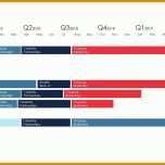 Faszinierend Roadmap Vorlage Powerpoint 1280x720