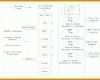Fabelhaft Swimlane Diagramm Excel Vorlage 769x560