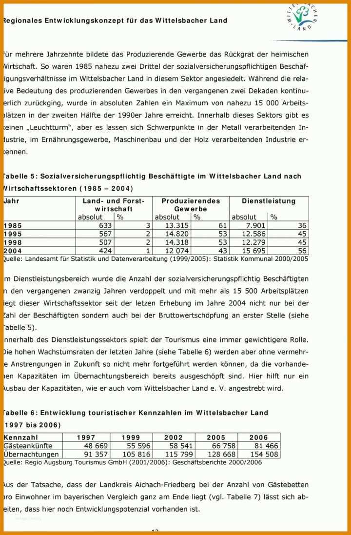 Toll Vorlage Ausschreibung Dienstleistung 960x1462