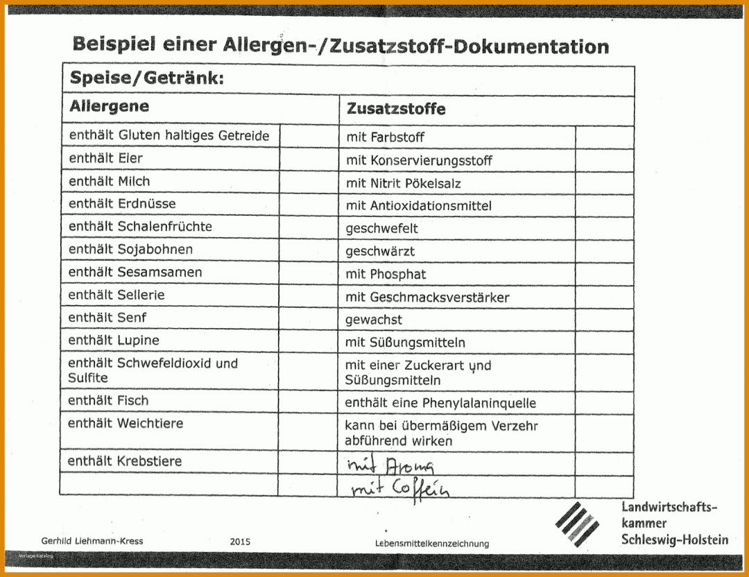 Erstaunlich Zutatenliste Kuchenverkauf Vorlage 1600x1233