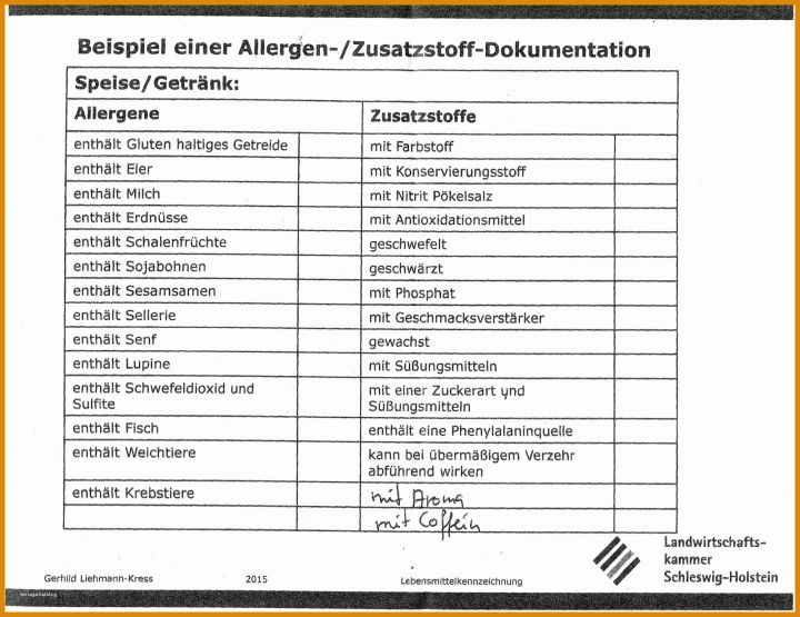 Sensationell Zutatenliste Kuchenverkauf Vorlage 1600x1233