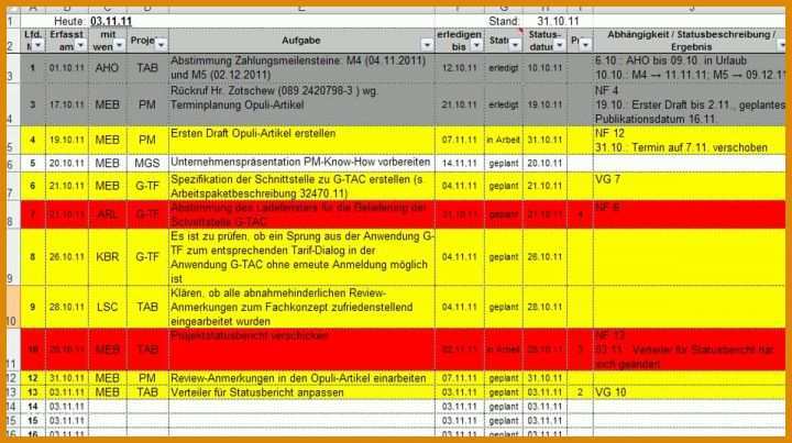 Aufgabenplanung Excel Vorlage Aufgabenplanung Excel Vorlage Toll Selbstorganisation Mit Der Offenepunkteliste Projekt Magazin