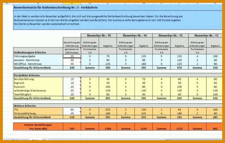 Allerbeste Bewerbermanagement Excel Vorlage Kostenlos 800x508