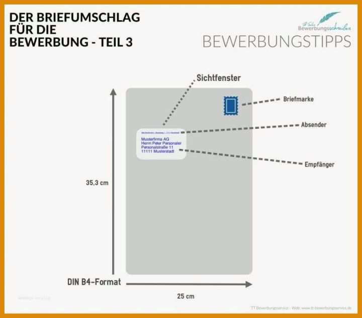 Limitierte Auflage Briefumschlag Beschriften Vorlage 810x711