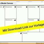 Selten Business Model Canvas Vorlage 1000x707