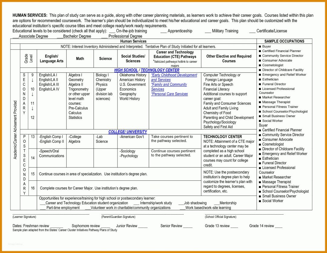 Auffällig Businessplan Fitnessstudio Vorlage 1658x1283