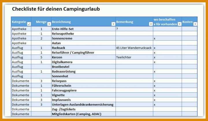 Staffelung Checklisten Vorlagen Gastronomie 877x512