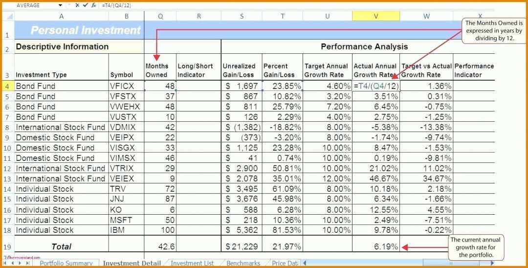 Phänomenal Excel 2010 Vorlagen 2503x1271