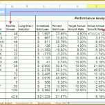 Phänomenal Excel 2010 Vorlagen 2503x1271