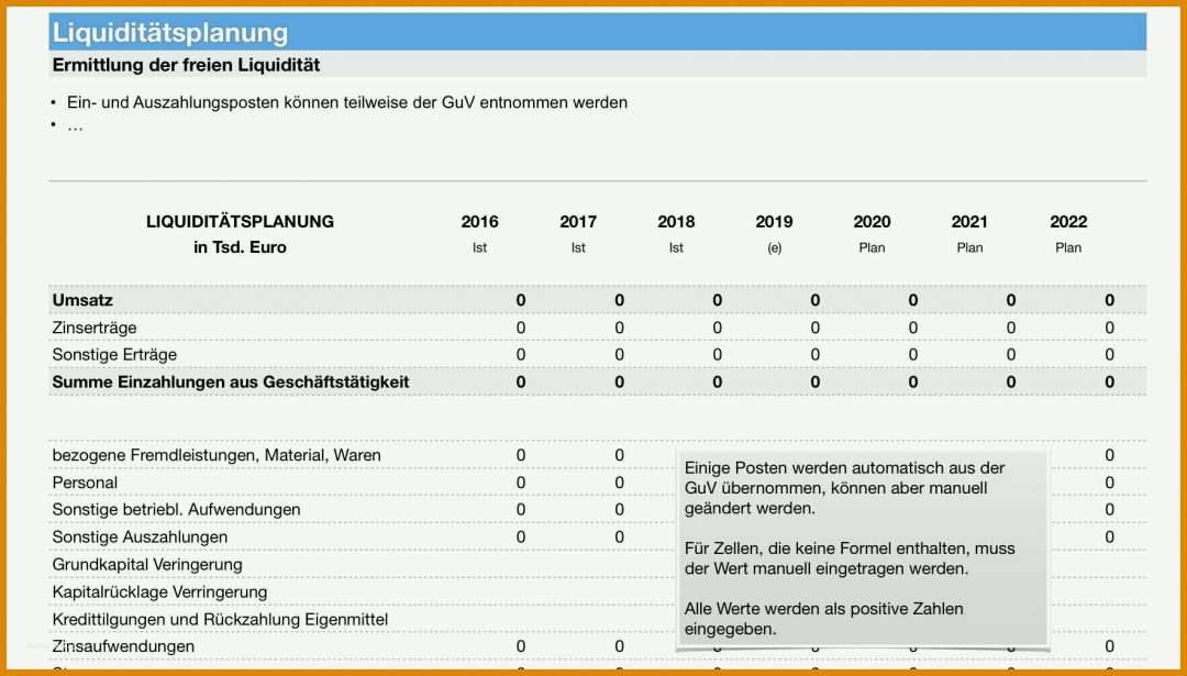 Moderne Finanzplan Erstellen Vorlage 1770x1008