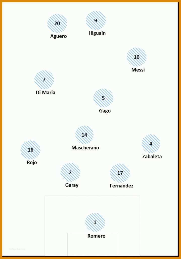 Ausgezeichnet Fußball Aufstellung Vorlage 824x1177