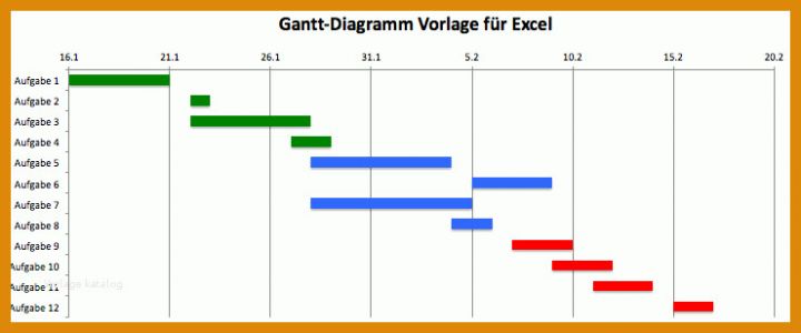 Hervorragen Gantt Chart Excel Vorlage 740x308
