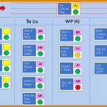 Beeindruckend Kanban Board Vorlage 1071x602