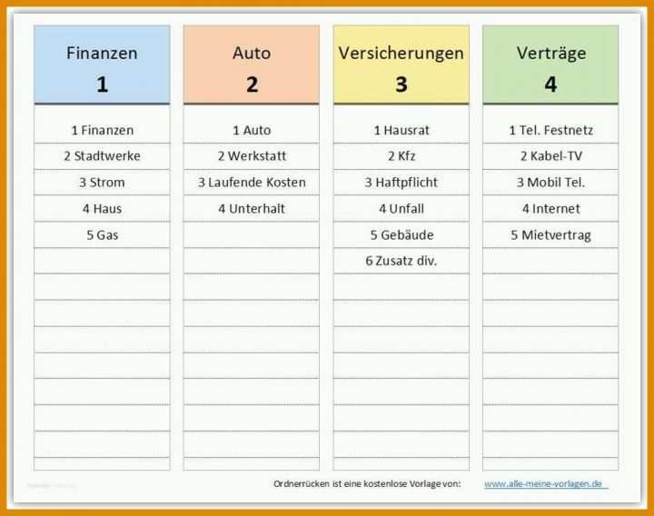 Ausgezeichnet Kassenbuch Vorlage Openoffice 964x760