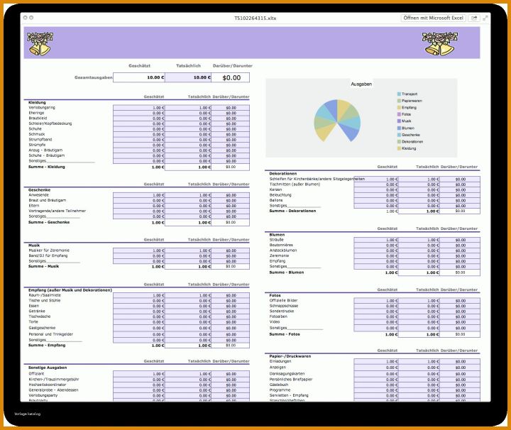 Empfohlen Kostenplan Projektmanagement Vorlage 1438x1210