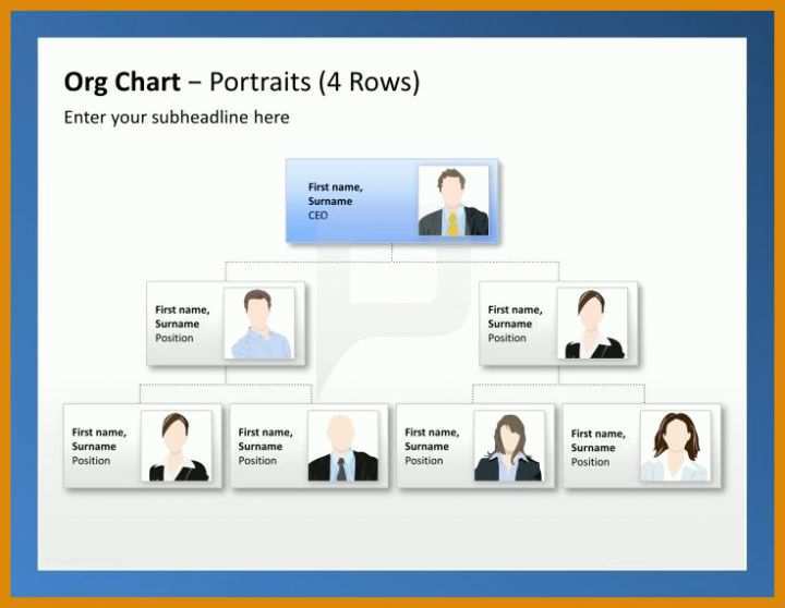 Spektakulär Organigramm Vorlage Powerpoint 736x570