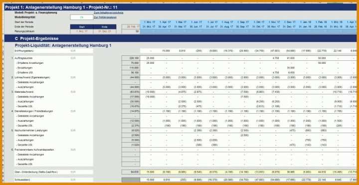 Hervorragend Personalplanung Excel Vorlage Kostenlos 1565x806